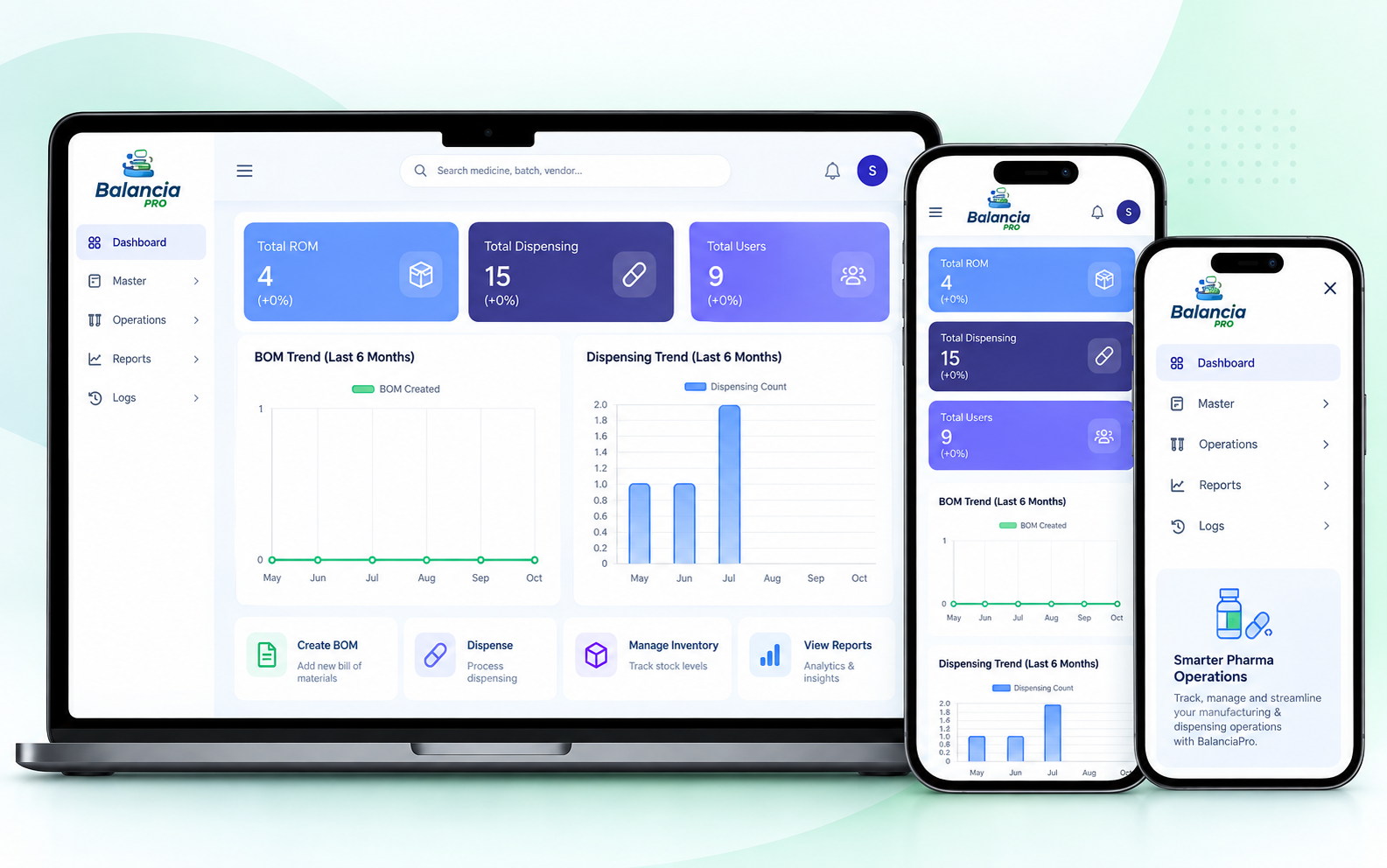 BalanciaPro®: from lab balance to batch record, without re-typing